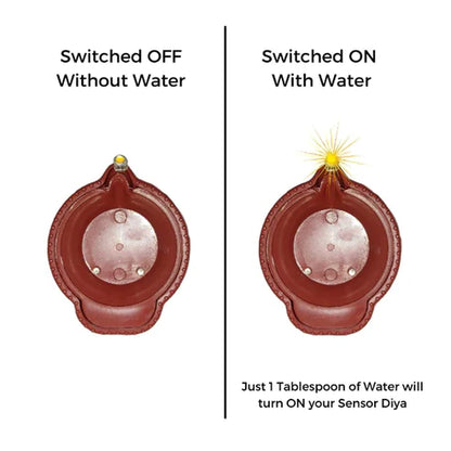 LED Light Water Sensor Diya